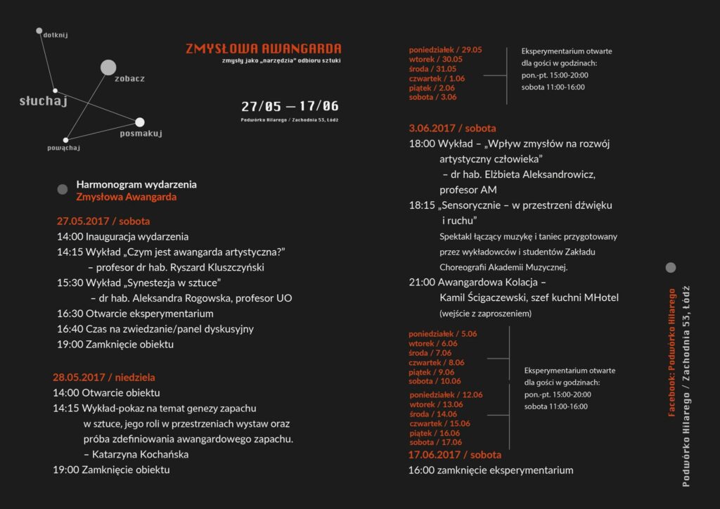Przebieg projektu " Zmysłowa Awangarda